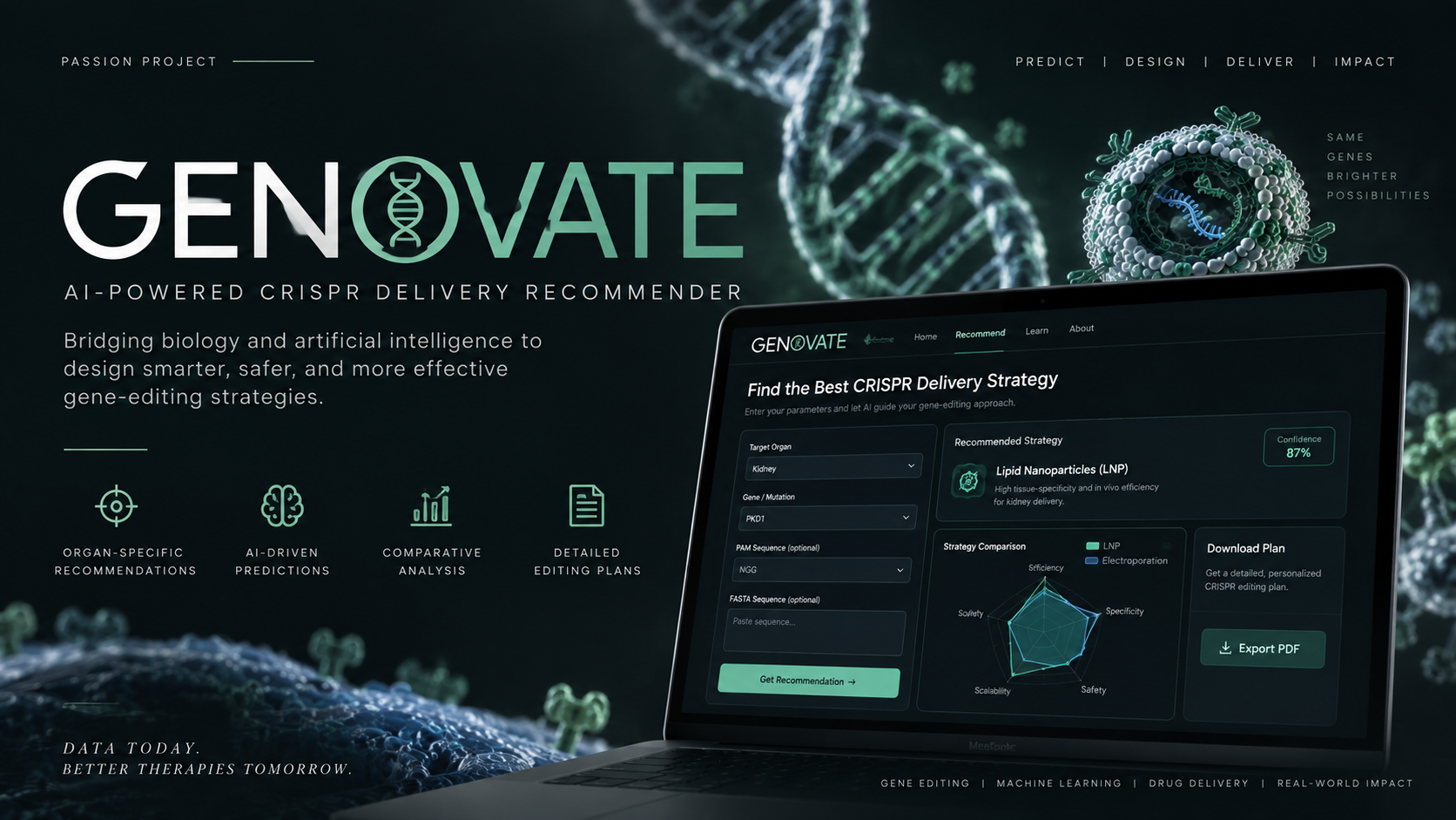 Cover image for Genovate